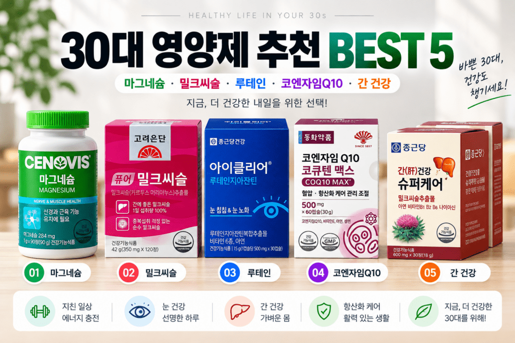 바쁜 30대, 영양제 고를 때 뭘 봐야 할까? 30대 영양제 추천 BEST 5｜성분별 특징 비교 제품 이미지