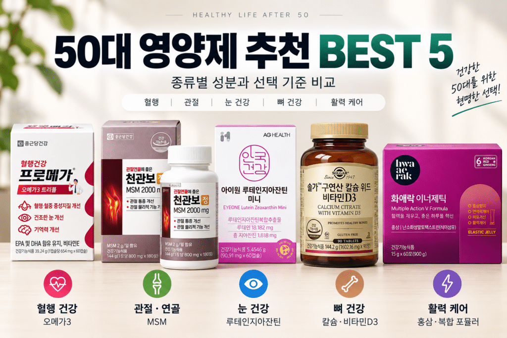 50대 영양제, 지금 챙길 성분은 뭘까? 추천 BEST 5｜종류별 선택 기준 비교 제품 이미지