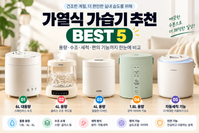 물 자주 채우기 번거롭다면? 가열식 가습기 추천 5종｜용량·수조 비교