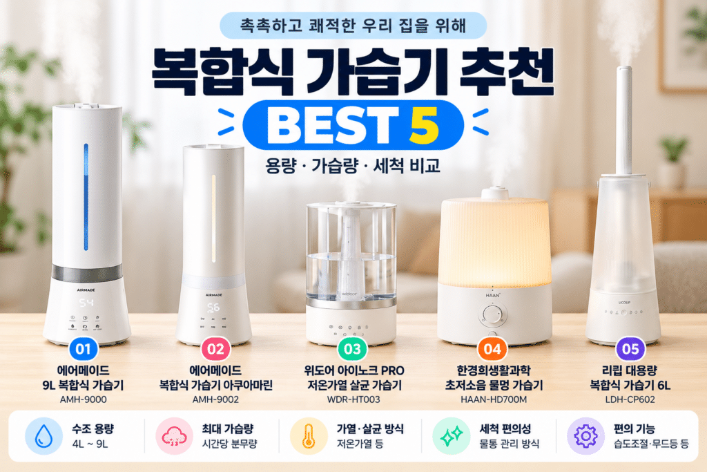 복합식 가습기, 가습량만 보고 고르면 될까? 2026 복합식 가습기 추천 BEST 5｜용량·세척 비교 제품 이미지