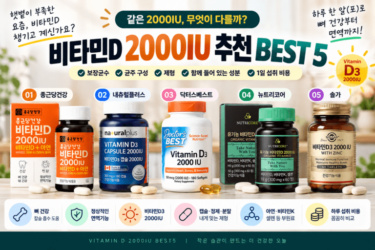 비타민D 2000IU, 함량이 같으면 아무거나 골라도 될까? 추천 5종 비교