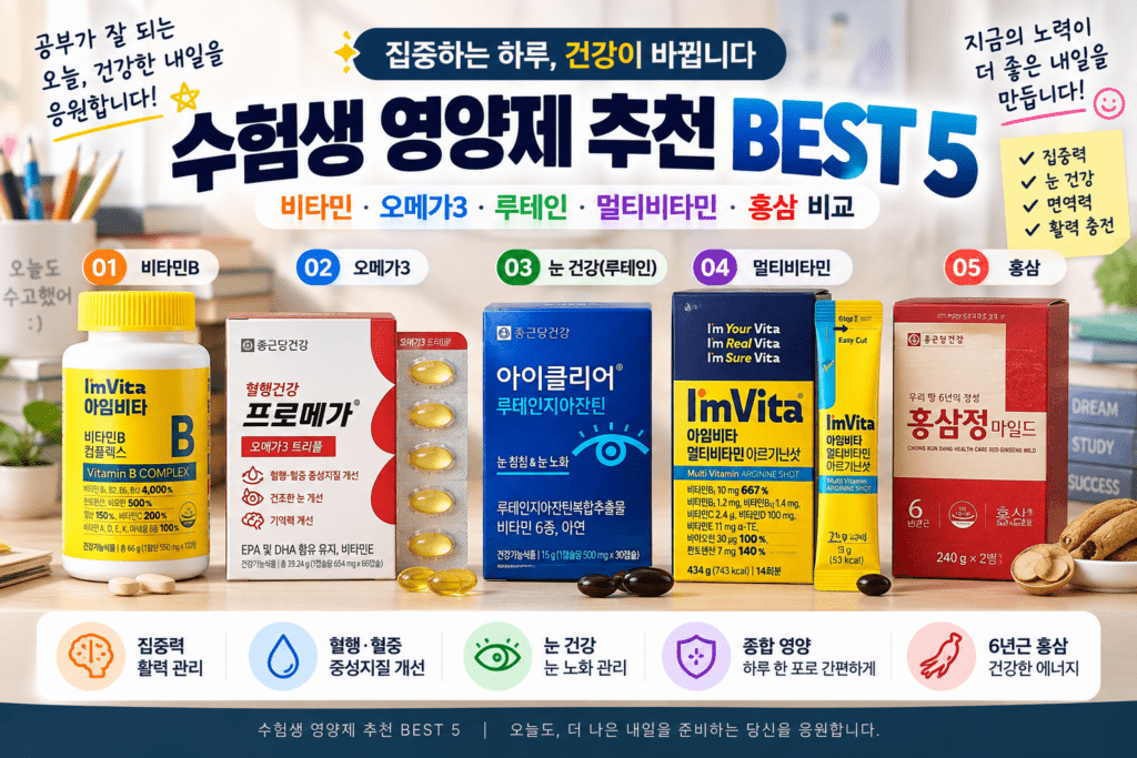 수험생 영양제, ‘공부에 좋다’는 말만 보고 고르셨나요? 추천 BEST 5｜비타민·오메가3·루테인 비교 제품 이미지