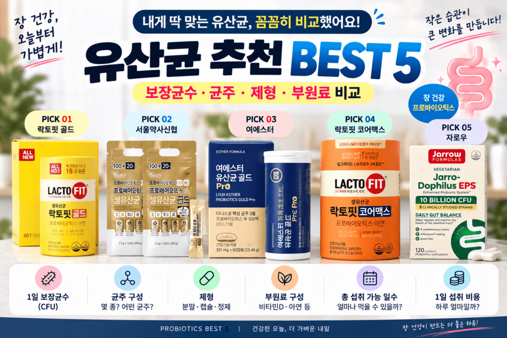 보장균수만 보고 골랐다면? 유산균 추천 BEST 5｜균주·제형까지 비교 제품 이미지