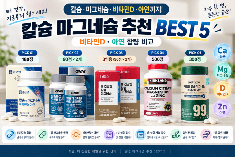 칼슘 마그네슘 제품마다 뭐가 다를까? 추천 BEST 5｜비타민D·아연 함량 비교