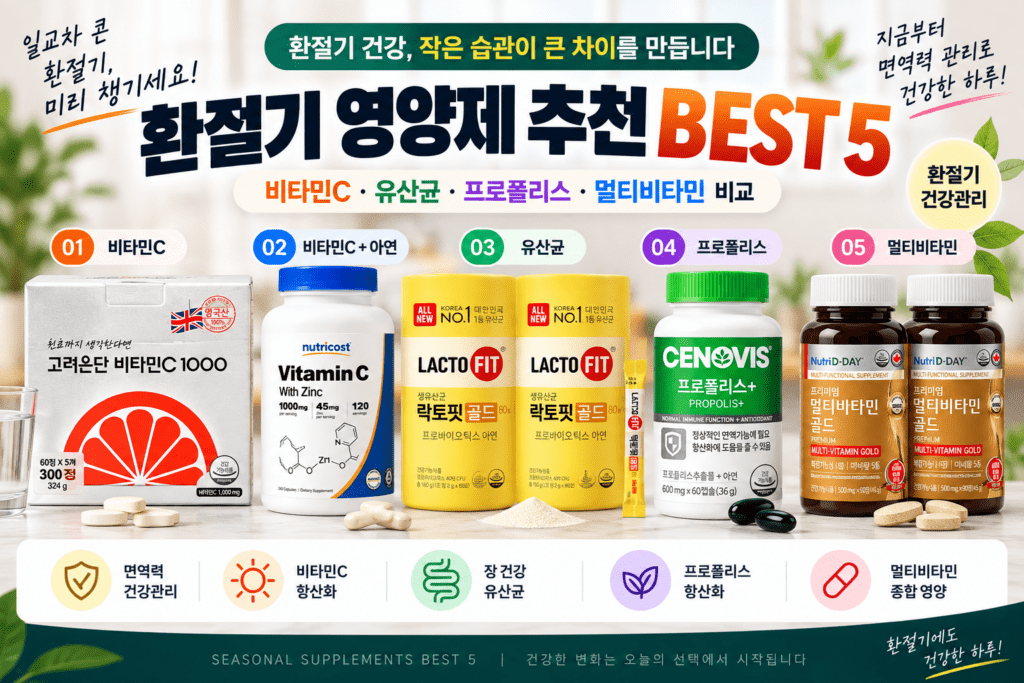 환절기 영양제, 비타민C만 떠올리셨나요? 추천 BEST 5｜유산균·프로폴리스까지 비교 제품 이미지