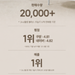 풀라스 FL-HF5000 7L자동습도조절 복합식가습기 상세페이지 5